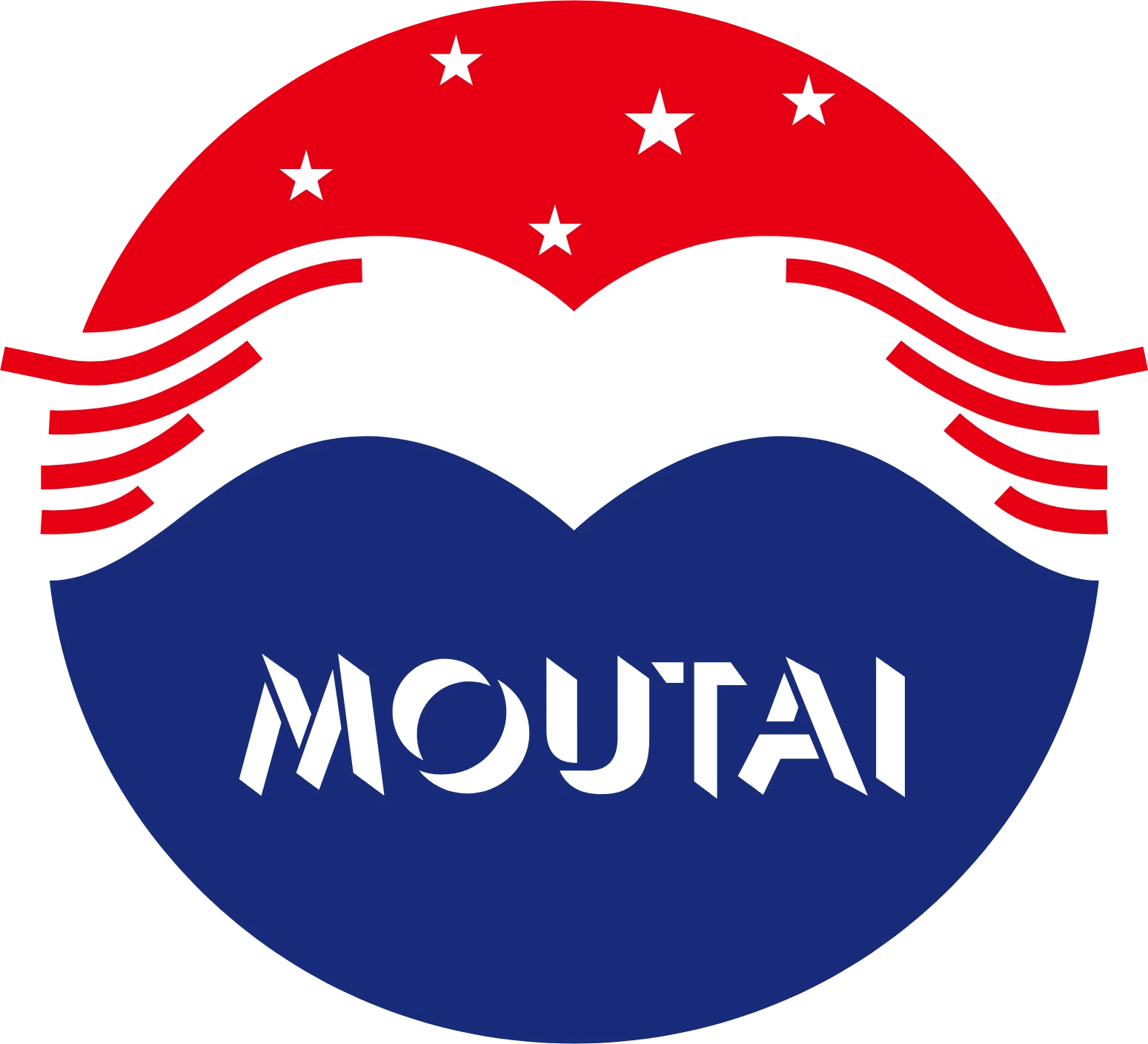 Kweichow Moutai